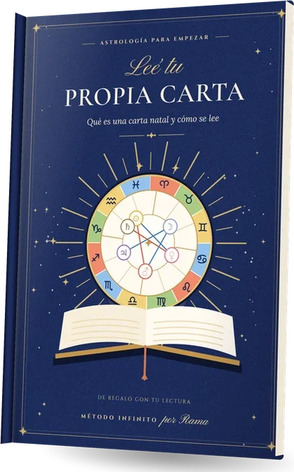 Guía Leé tu propia carta